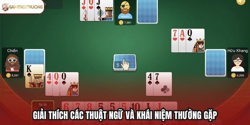 Giải thích các thuật ngữ và khái niệm thường gặp